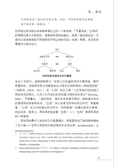 หนังสือไวยากรณ์สำนวนภาษาจีนเบื้องต้น 汉语语体语法概论 An Introduction to Register Grammar in Chinese