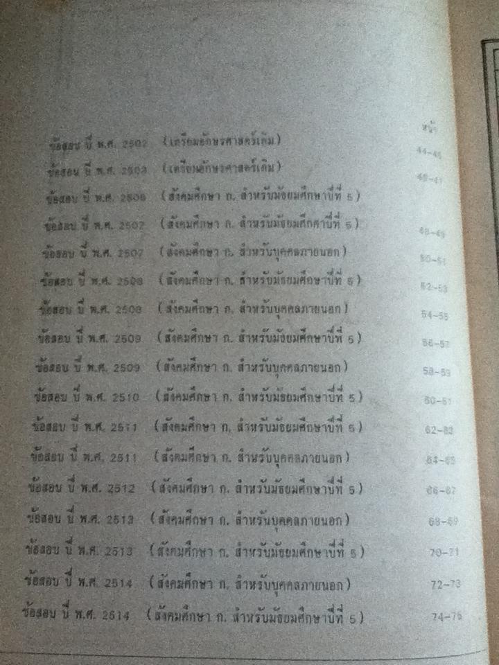 แผนที่โครงร่าง คู่มือการเรียนการสอนภูมิศาสตร์สำหรับชั้นมัธยมศึกษาตอนปลาย