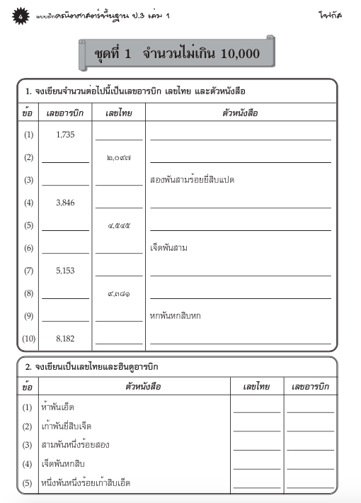 แบบฝึกคณิตศาสตร์พื้นฐานป.3 เล่ม 1+เฉลย (หลักสูตรใหม่ 2560) สำนักพิมพ์โฟกัส