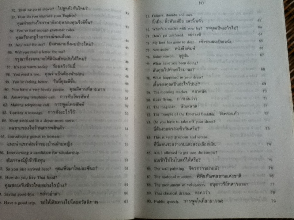 สนทนาภาษาปราศรัยในภาษาอังกฤษ/ ประมวญ ดิคคินสัน