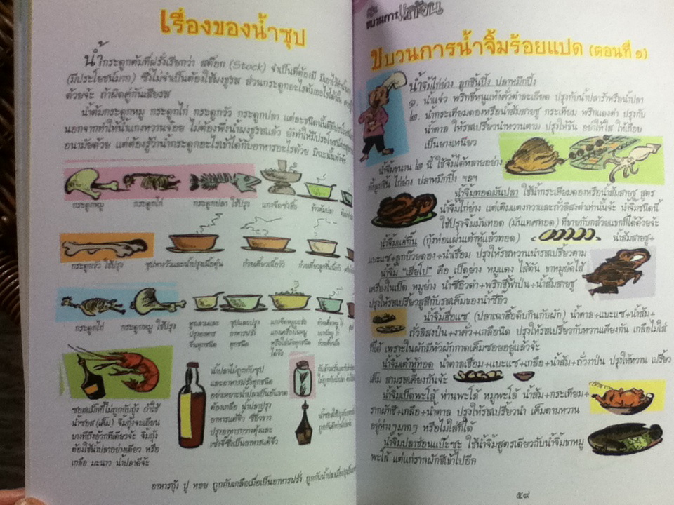 ขบวนการแก้จน/ ประยูร จรรยาวงษ์