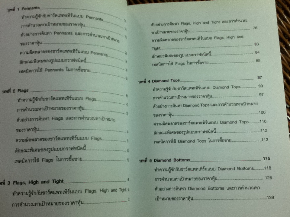 10 ชาร์ตแพทเทิร์น เพื่อการวิเคราะห์หุ้น/ Smart Investor