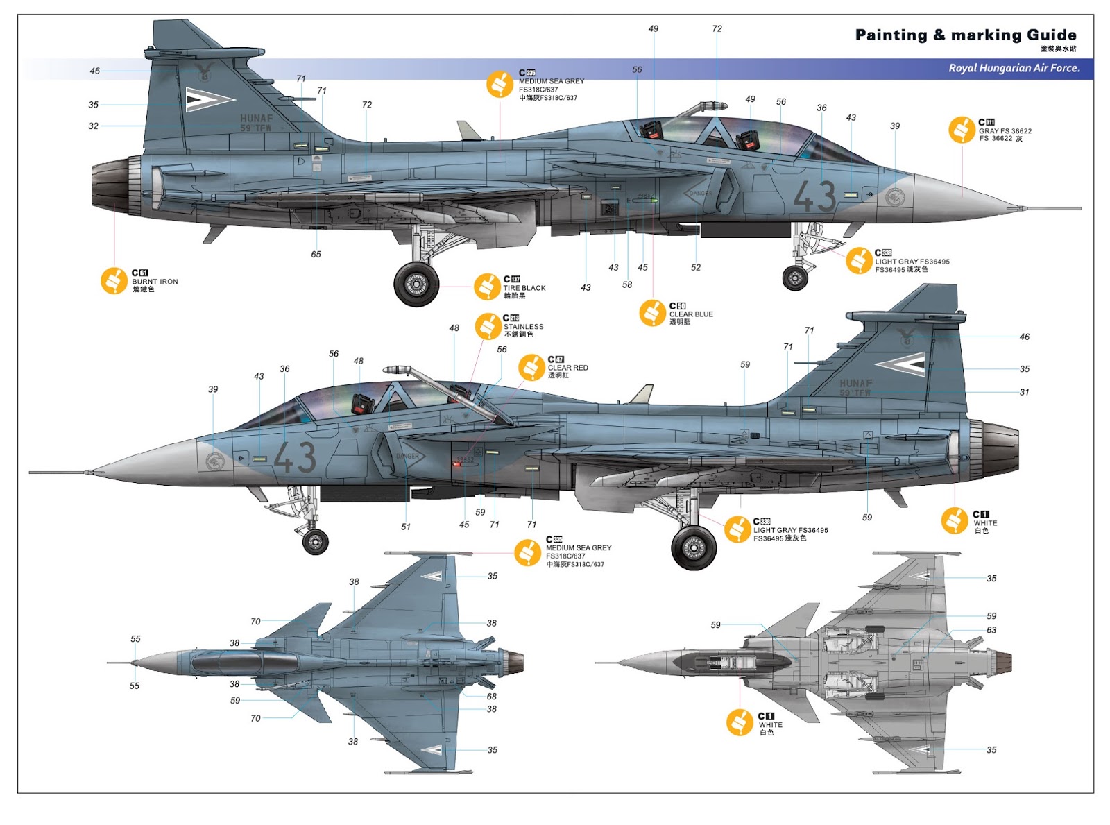 Kitty Hawk KH80118 1/48 Saab JAS-39 B/D Gripen ทำตัวไทยได้