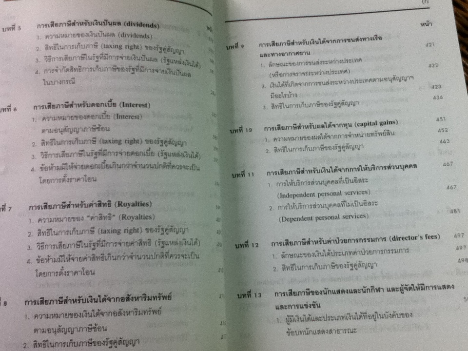 คำอธิบายภาษีเงินได้ระหว่างประเทศ และหลักการทั่วไปของอนุสัญญาภาษีซ้อน/ ธนภณ (เพริศพิบูลย์) แก้วสถิตย์