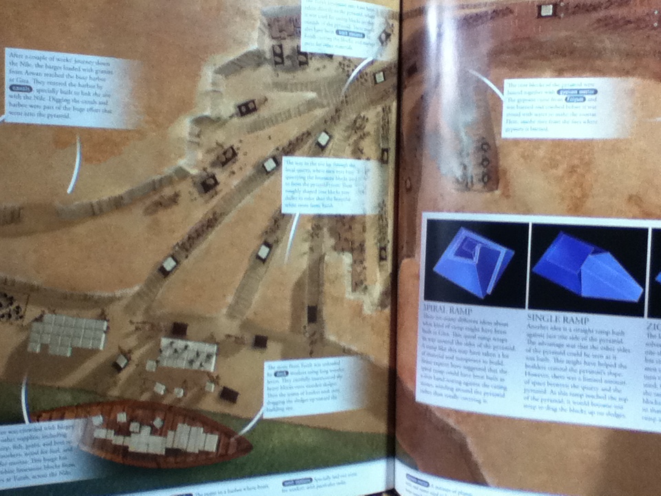 PYRAMID/ PETER CHRISP