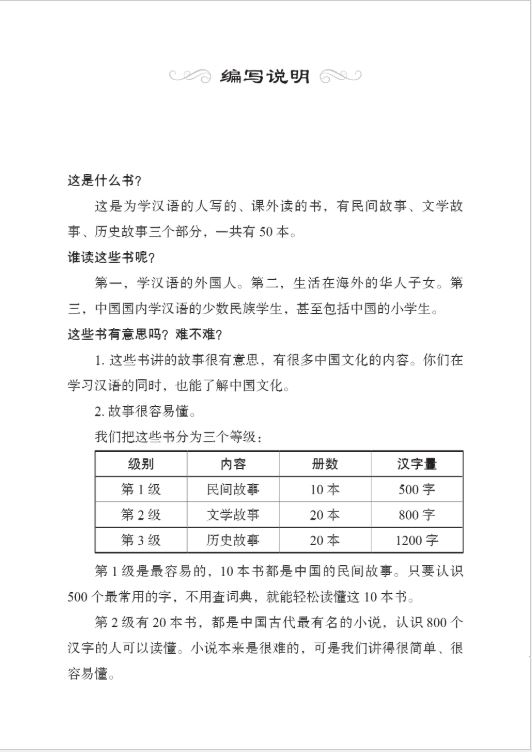 หนังสืออ่านนอกเวลาภาษาจีน (ระดับ 1) เรื่องภาพวาดสาวงามบนผนัง 学汉语分级读物(第1级): 黄粱梦 Chinese Folktales - Chinese Graded Readers (Level 1 ) : Beauty in the Painting