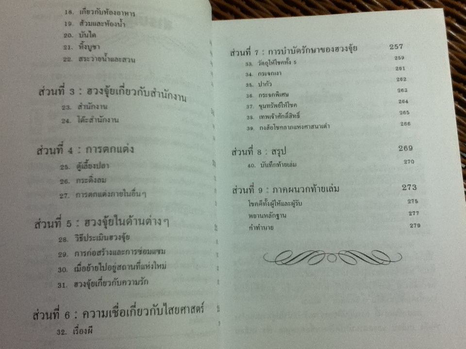 ฮวงจุ้ยและสถาปัตยกรรม/ ธนัชชา บูม