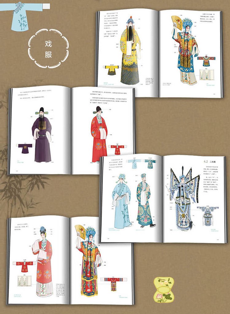 (พร้อมส่ง) หนังสือเครื่องแต่งกายจีนย้อนยุค