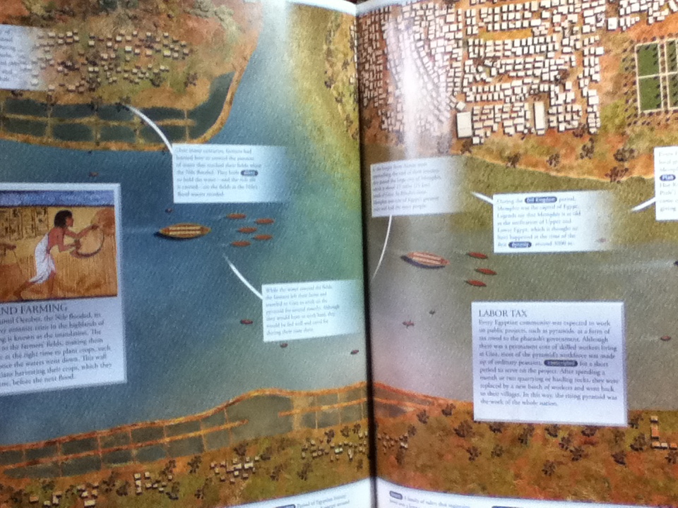 PYRAMID/ PETER CHRISP