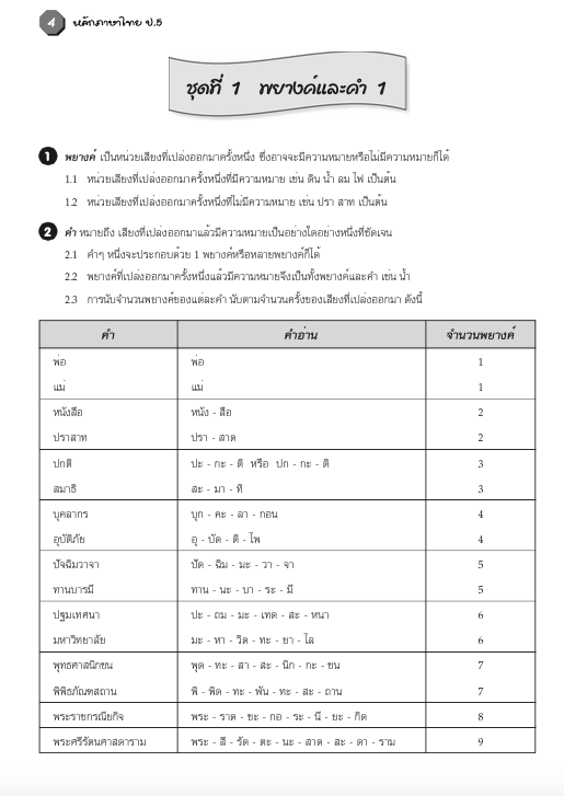แบบฝึกหลักภาษาไทยป.5+เฉลย (เล่มพ่อขุน) สำนักพิมพ์โฟกัส