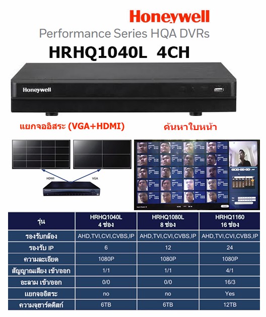 เครื่องบันทึกกล้องวงจรปิด Honeywell 4CH DVR (AHD)1SATA 1080P รุ่น HRHQ1040L