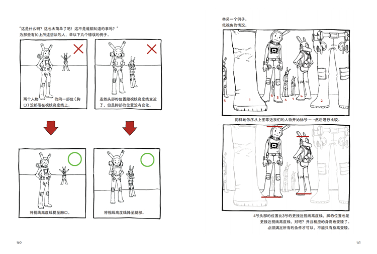 (Pre-order) หนังสือ Space Drawing : Perspective
