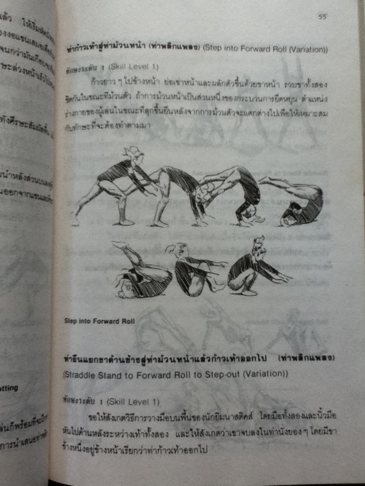 หนังสือภาพประกอบกีฬายิมนาสติคส์หญิง ประเภทอุปกรณ์ฟลอร์เอกเซอร์ใซส์