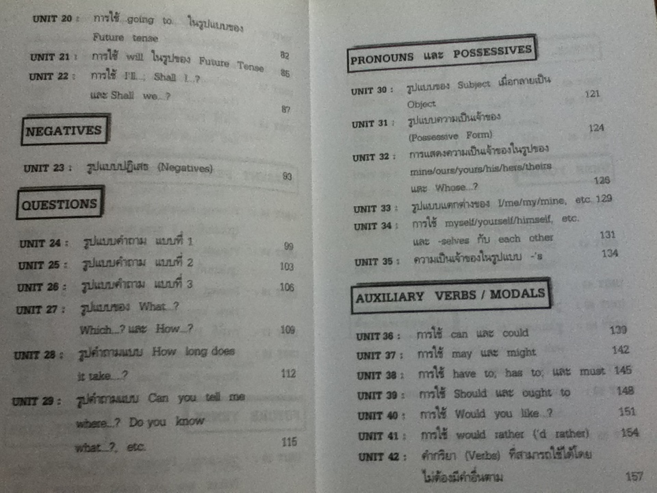เยี่ยมยุทธ์ไวยากรณ์/ ภิรมย์ พุทธรัตน์ และคณะ