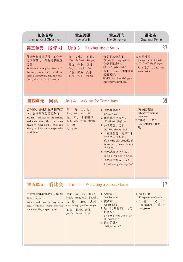 หนังสือเรียน New Target Chinese Spoken Language 2 + MP3 新目标汉语:口语课本 2 + (含1MP3) New Target Chinese Spoken Language 2 + MP3