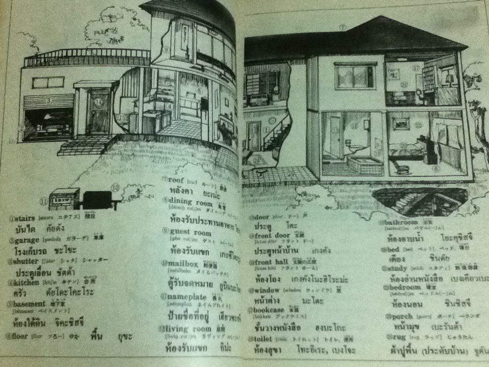 พจนานุกรมภาพ ญี่ปุ่น-อังกฤษ-ไทย