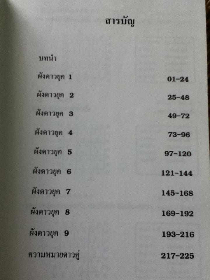 ผังดาวฮวงจุ้ย ดาว9ยุค/ อ.กิตติภพ ภัดียิ่งยง
