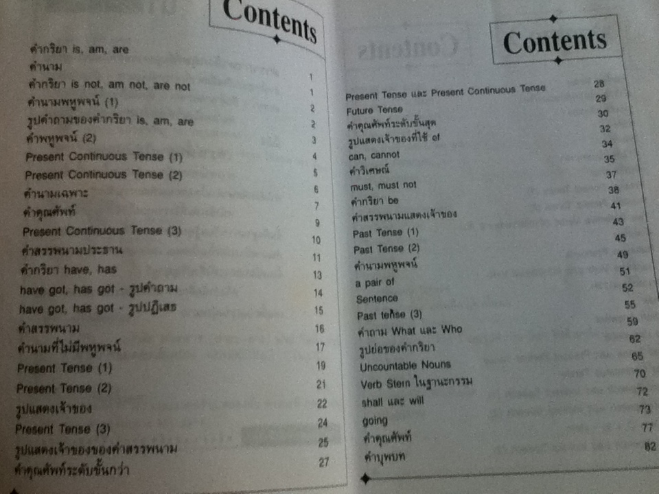 ทบทวน ฝึกฝน พัฒนาภาษาอังกฤษ ระดับมัธยม-ปริญญาตรี/ คณะอาจารย์กลุ่มPre-Press จุฬาฯ