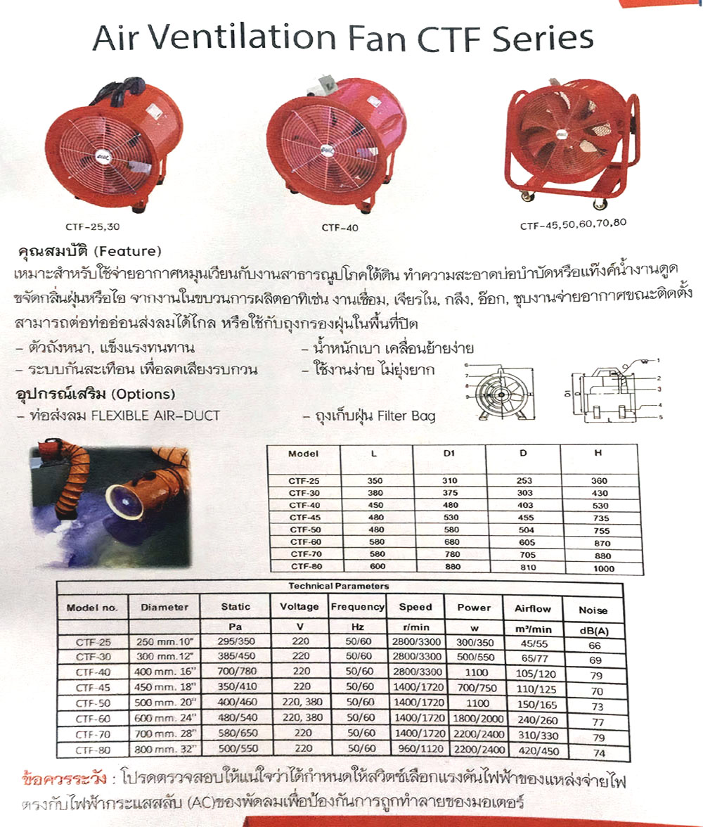ขายท่อลม 8 นิ้ว,10 นิ้ว,12 นิ้ว,16 นิ้ว,18 นิ้ว,20 นิ้ว,24 นิ้ว,32นิ้ว ยาว จำหน่ายท่อลม 8,10,12,16,18,20,24,32 นิ้ว ยาว ท่อลม ยาว 5,10,20เมตร