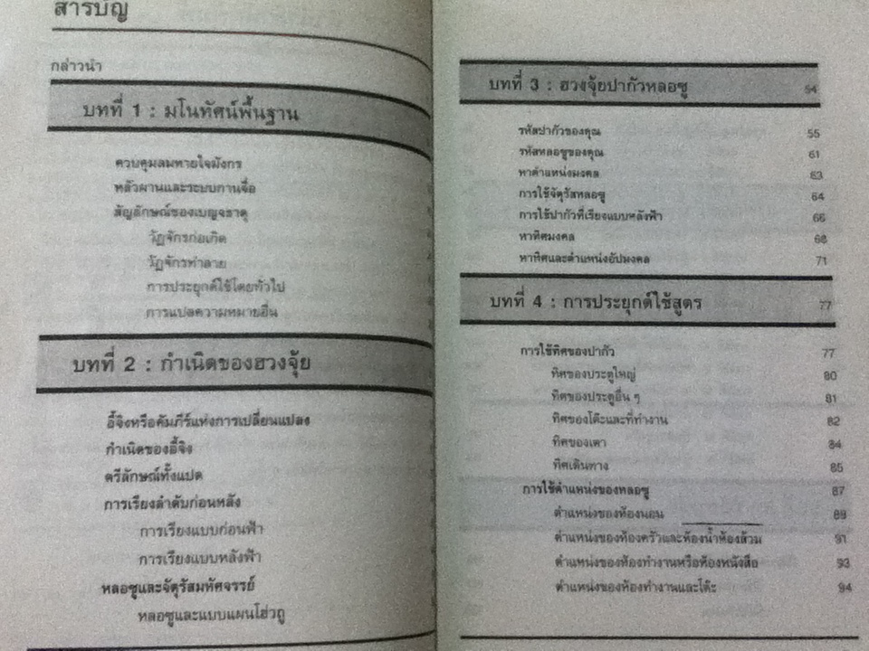ฮวงจุ้ย สำนักปากัว-หลอซู: ศาสตร์แห่งการทำนายทิศดี ทิศร้าย/ ลิลเลียน ตู