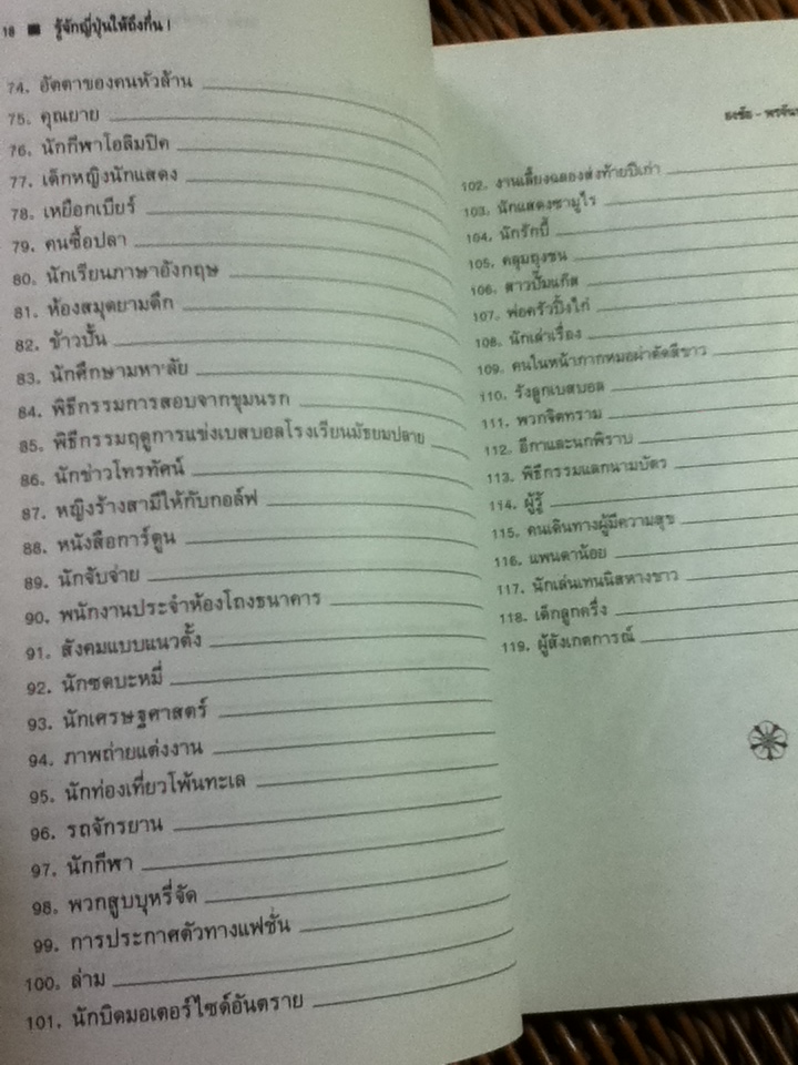 รู้จักญี่ปุ่นให้ถึงกึ๋น!/ ยงชัย-พรจันทร์ เจิดอำไพ ผู้แปล