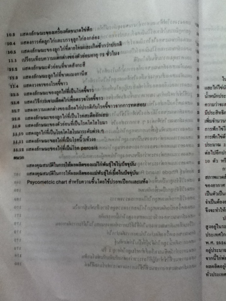 ไข่และการฟักไข่