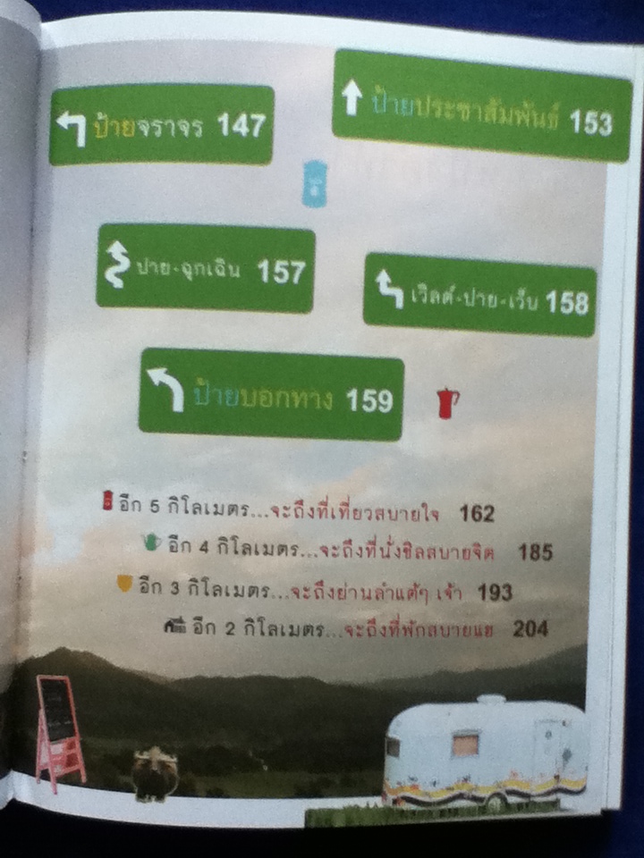 ปายอินเลิฟ PAI in LOVE (again)