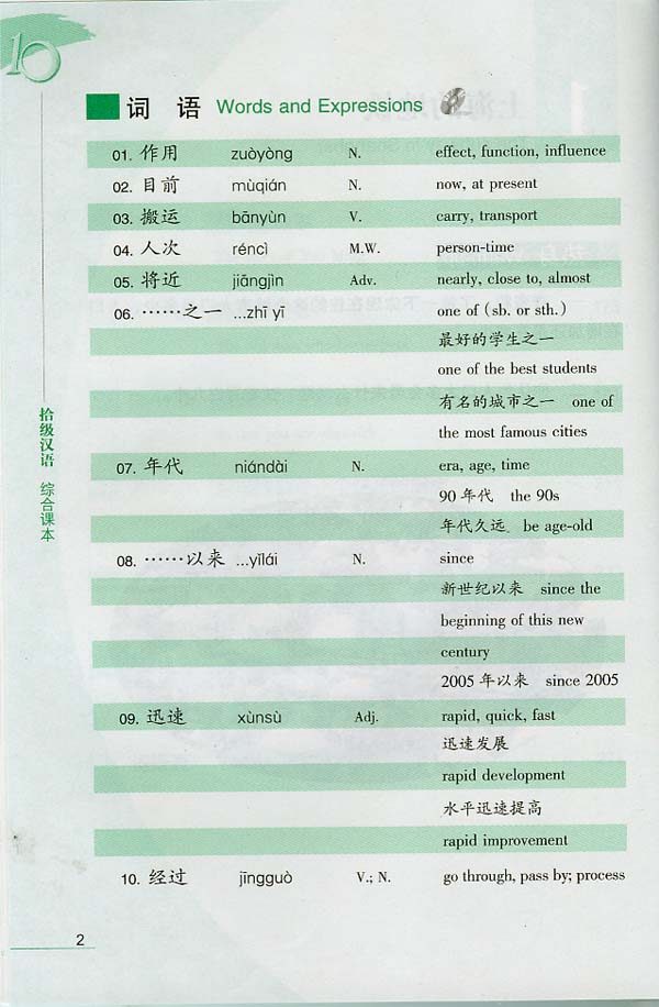 แบบเรียนภาษาจีน Ten Level Chinese (ระดับ 4) แบบบูรณาการภาษาจีน + 2CD 拾级汉语（第4级）综合课本（含2CD）Ten Level Chinese (Level 4) + 2CD Integrated Textbook