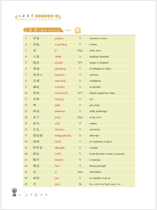 Advanced Chinese for Humanities 1 + MP3 人文天下——高级汉语教程 (上) +MP3