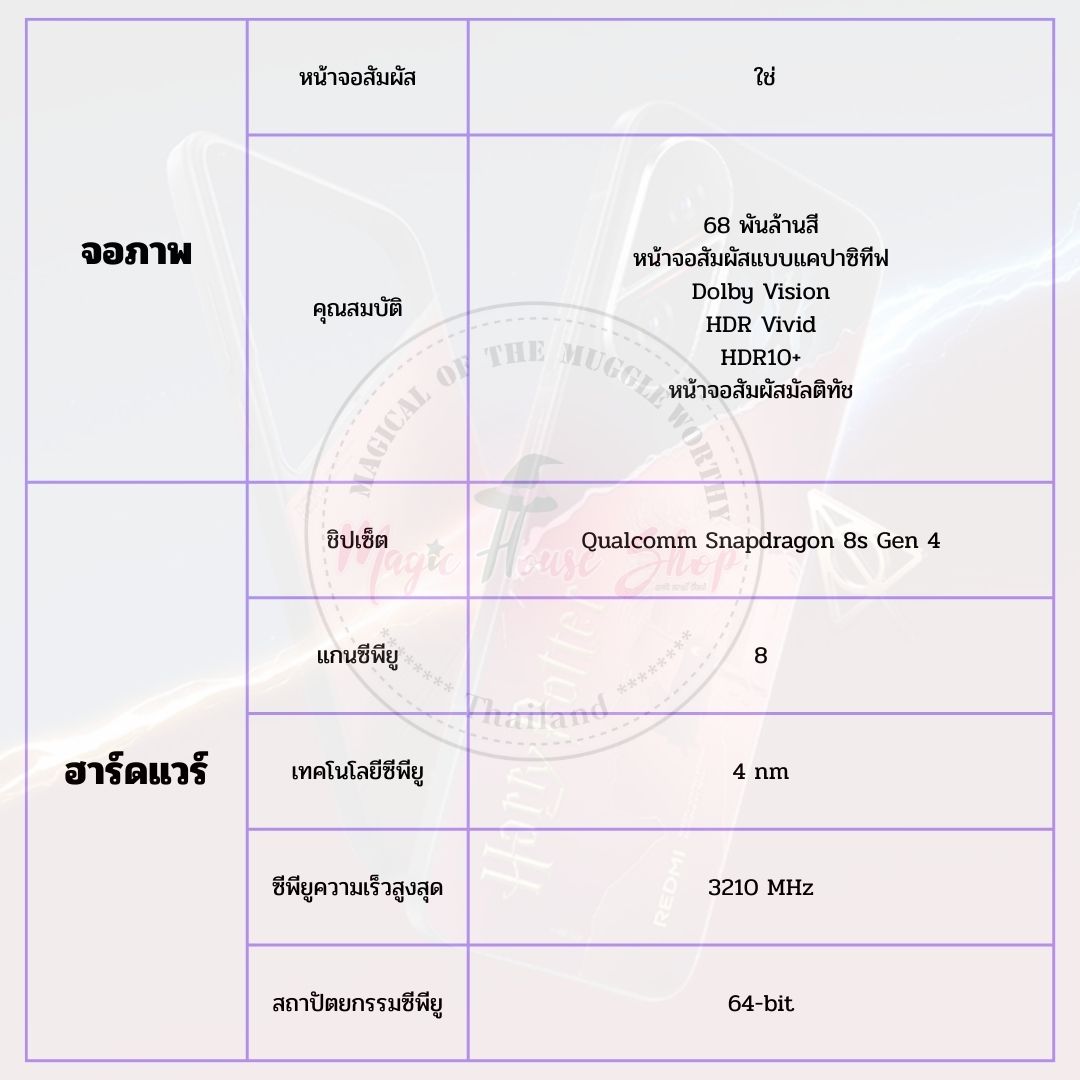 [Pre-Order] Harry Potter x REDMI Turbo 4 Pro