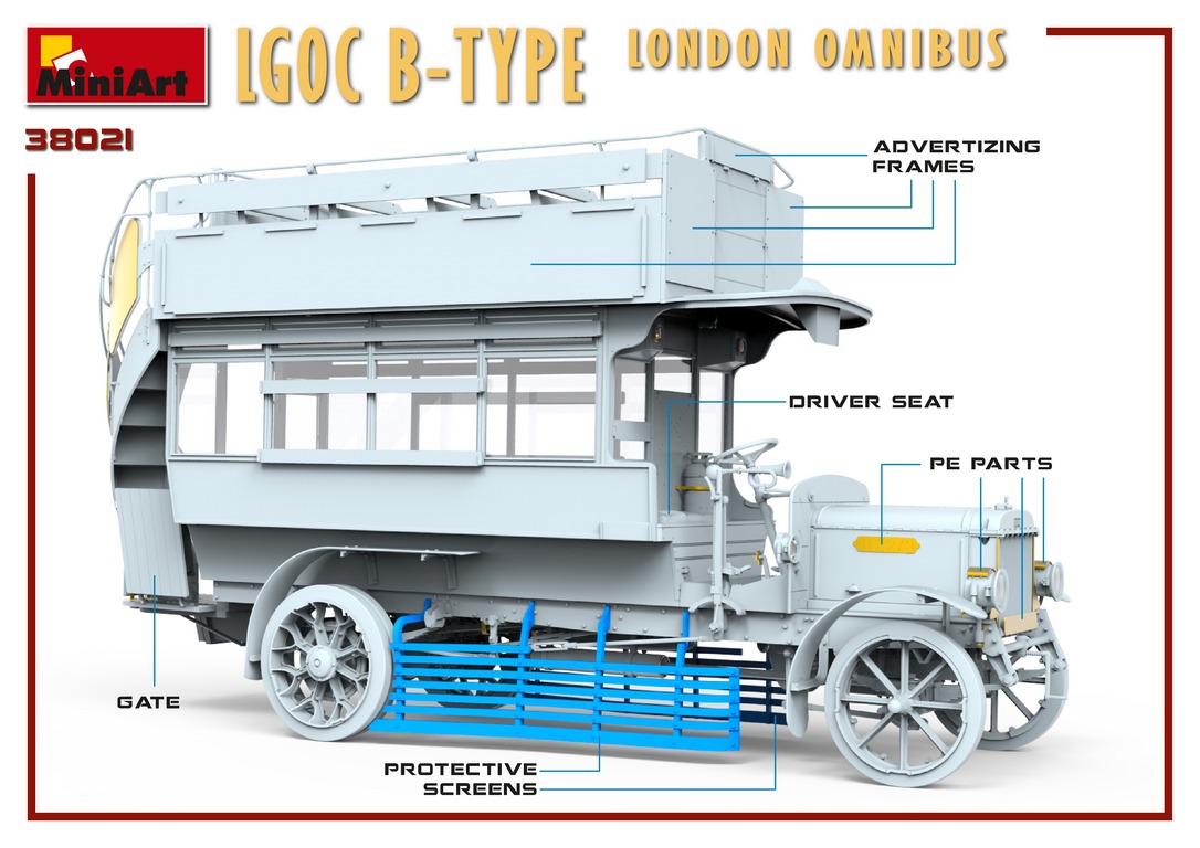 โมเดลฟิกเกอร์รถ MiniArt ขนาด 1/35 MI38021 LGOC B-type London Omnibus