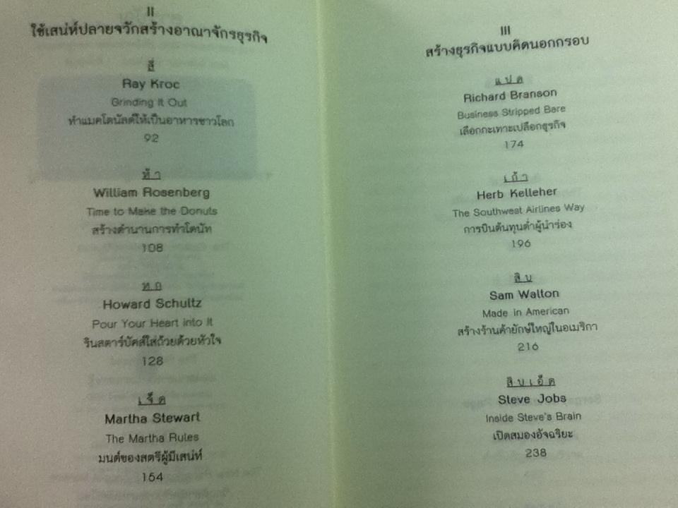 มหาเศรษฐีขี้ไม่เหนียว/ ดร.ไสว บุญมา, พ.ญ.นภาพร ลิมป์ปิยากร