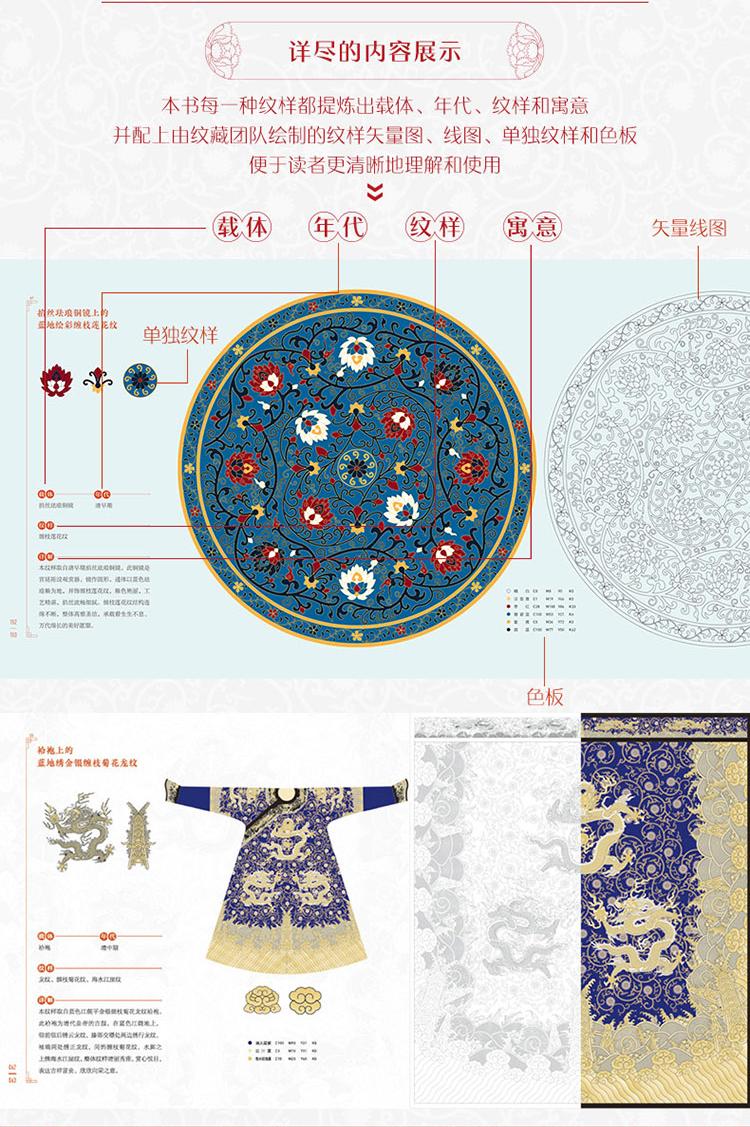 (พร้อมส่ง) หนังสือตัวอย่างลายแพทเทิร์นมงคลของจีน