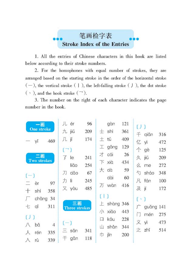หนังสือพจนานุกรมภาษาจีน 1000 อักษรจีนที่ใช้บ่อย 汉语1000常用字 1000 Frequently Used Chinese Characters Dictionary
