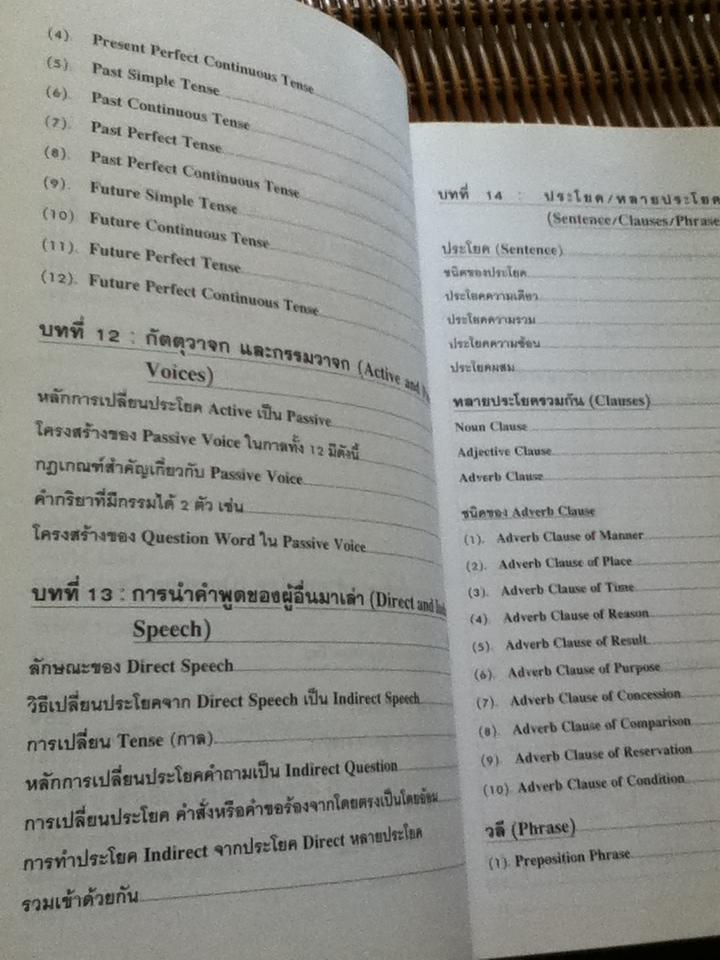 คู่มือเรียนไวยากรณ์อังกฤษด้วยตนเอง/ ลำดวน จาดใจดี
