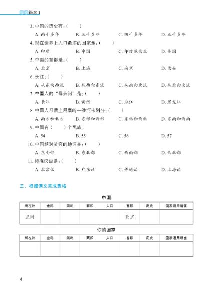 แบบเรียนการอ่านภาษาจีนหลายมิติ Jump High เล่ม 1 汉语纵横 泛读课本1 Jump High-A Systematic Chinese Course Textbook Vol. 1
