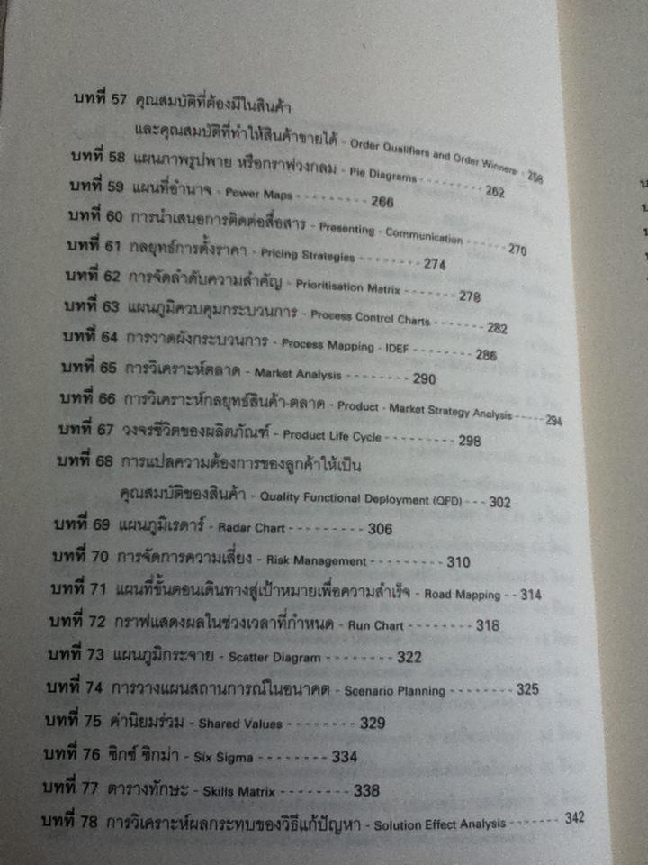 94เครื่องมือสำหรับผู้บริหารยุคใหม่/ ซูซาน เทอร์เนอร์