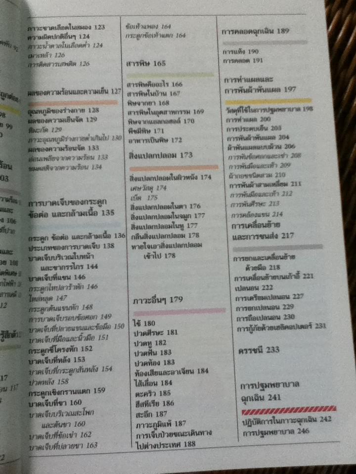 คู่มือปฐมพยาบาล FIRST AID MANUAL