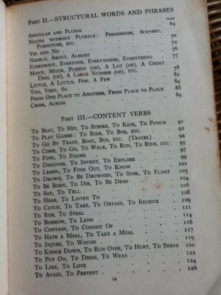 CORRECT YOUR ENGLISH/ B. MENDELSSOHN AND J.W. PALMER