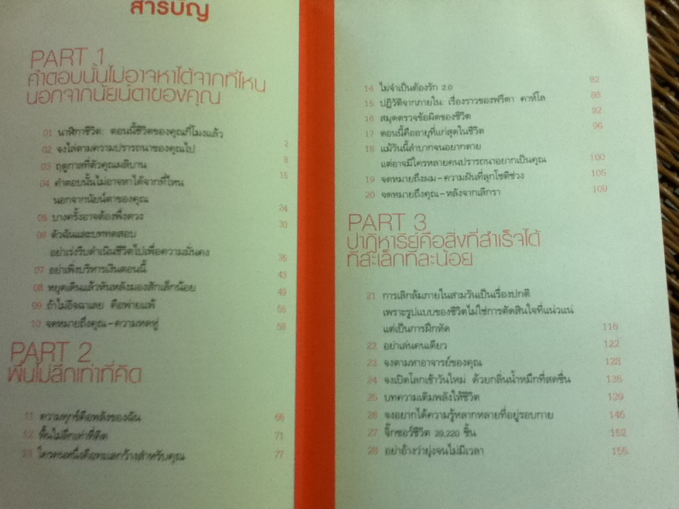 เพราะเป็นวัยรุ่นจึงเจ็บปวด/ คิมรันโด