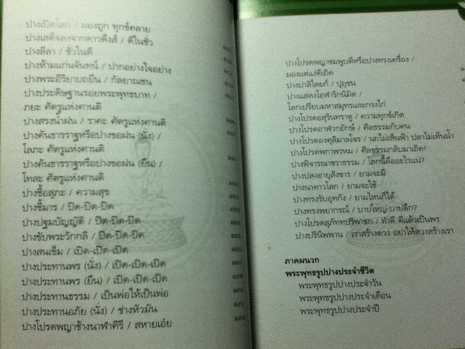 ปางพระพุทธรูป