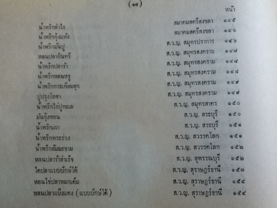 ตำรับยำ และเครื่องจิ้มไทย ของสภาสตรีแห่งชาติในพระบรมราชินูปภัมภ์