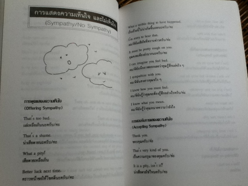 ภาษาอังกฤษง่ายๆ สไตล์ชีวิตประจำวัน/ อ.มาลี อมตานนท์