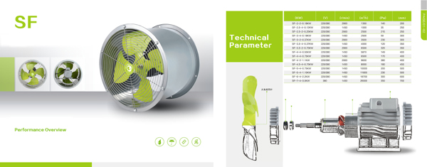 พัดลมโบลเวอร์ ขายโบลเวอร์,จำหน่ายโบลเวอร์ ขับตรง โทร 087-341-9111, 086-538-0751 Line id: overfan2523