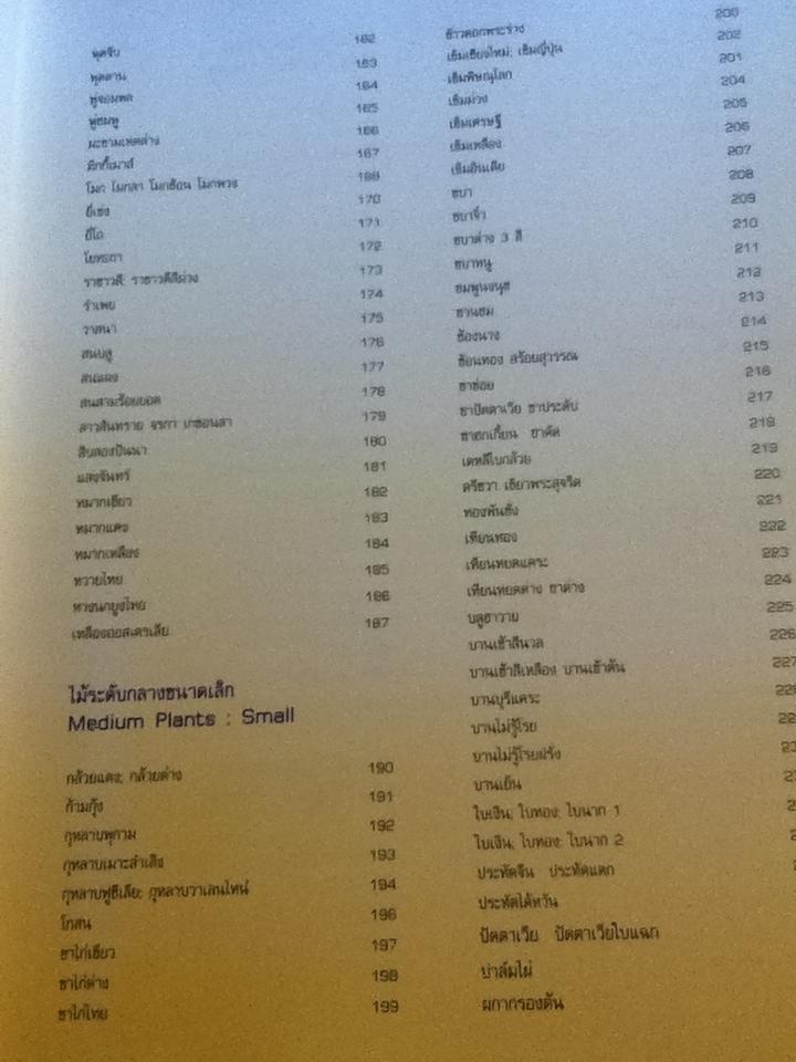 พรรณไม้ในงานภูมิสถาบัตยกรรม 1 (ไทย-อังกฤษ)/ เอื้อมพร วีสมหมาย และคณะ