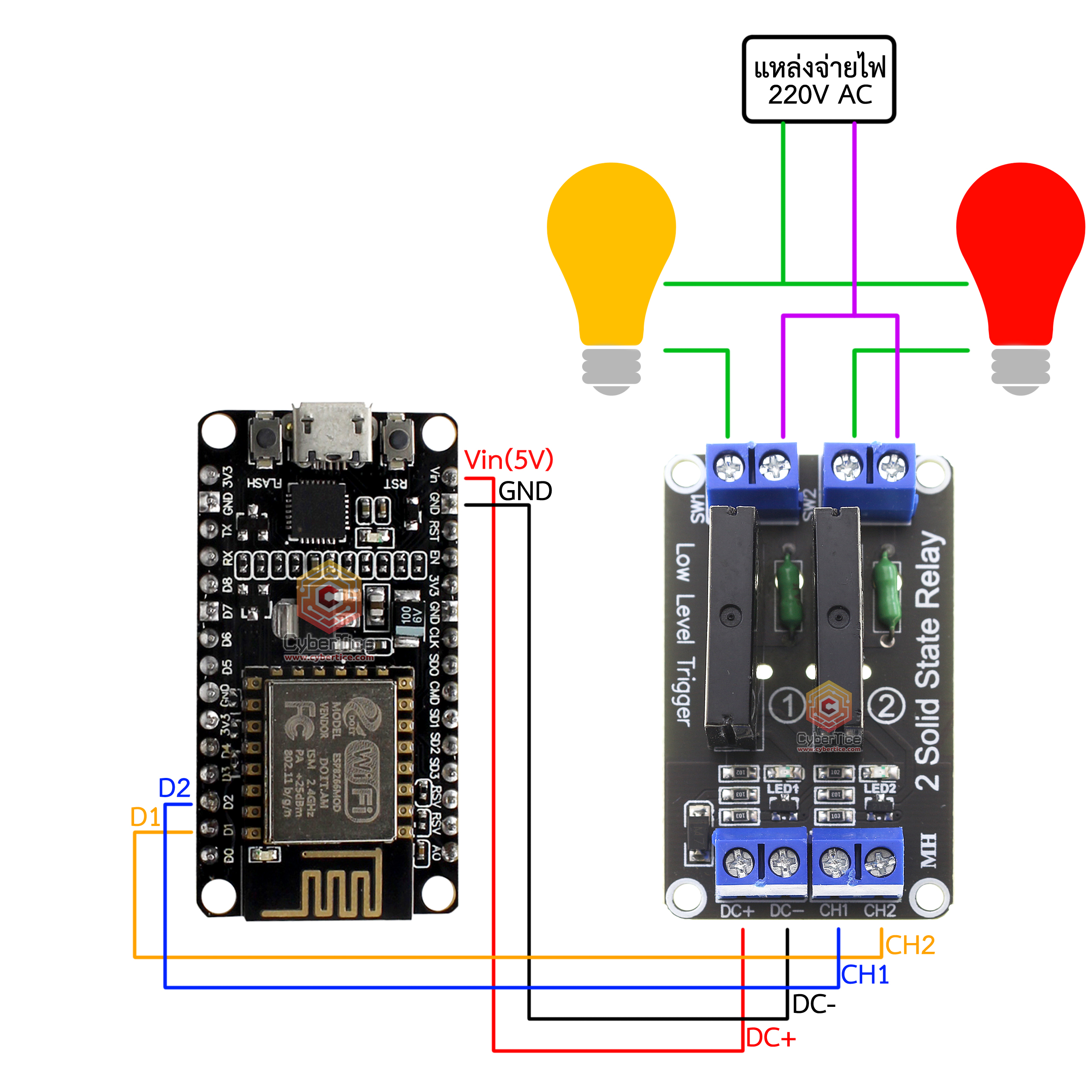 สอนใช้งาน ESP8266 Solid State Relay โซลิดสเตทรีเลย์ Active Low 5V 2A 2 ...