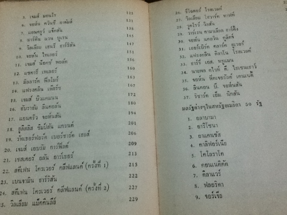 ประวัติศาสตร์สหรัฐอเมริกา ตั้งแต่ยุคโบราณถึงยุคปัจจุบัน/ สิริ เปรมจิตต์