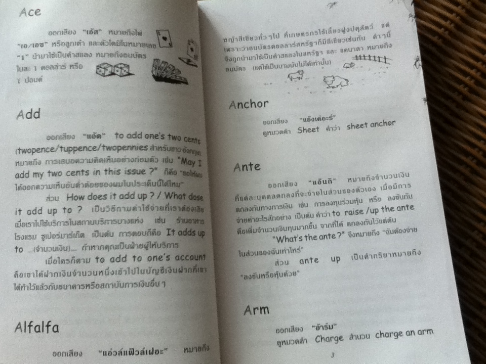 ว่าด้วยเงิน Nothing but Money Dictionary/ วัลลภ คล่องพิทยาพงษ์ บรรณาธิการ