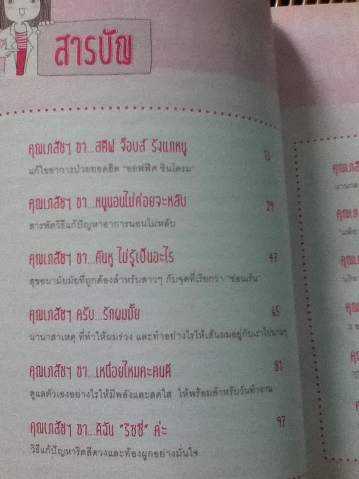 คุณเภสัชฯขา..ช่วยด้วย!/ ภญ.รุ่งฟ้า เอกภพวศิน