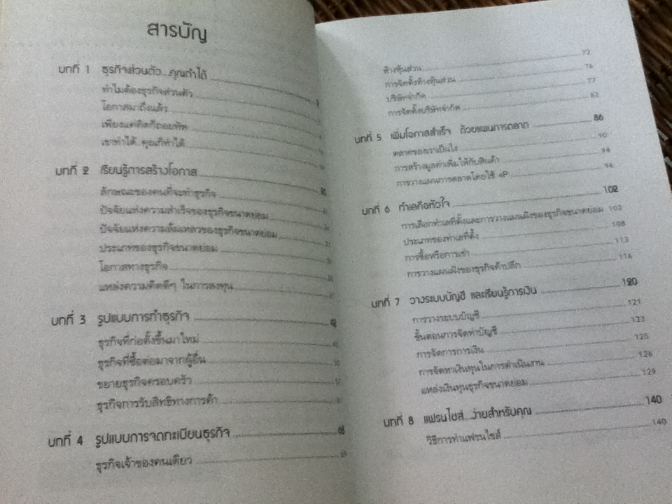 ธุรกิจส่วนตัว คุณทำได้/ โสภณ ด่านศิริกุล